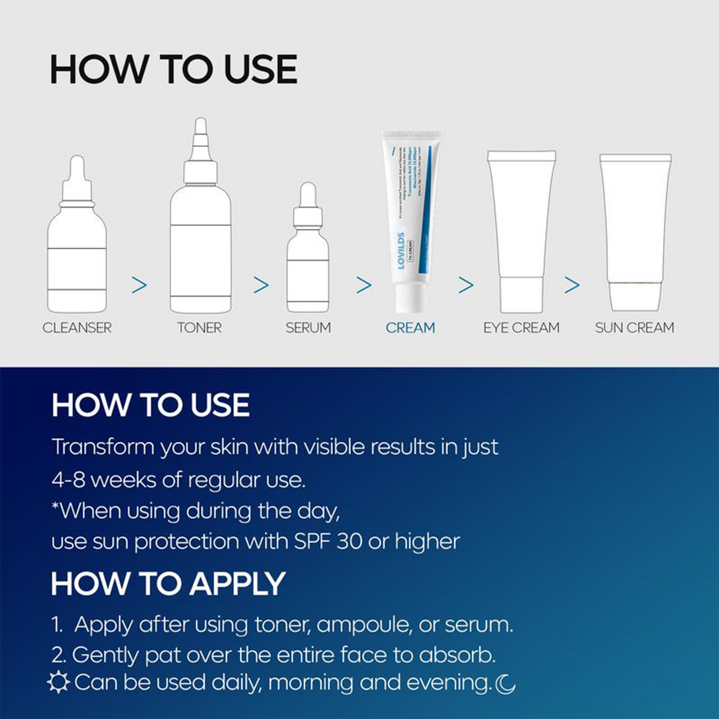 LOVILDS™ TX Cream 50ml —Target Dark Spots, Even Skin Tone & Reveal Radiant Skin